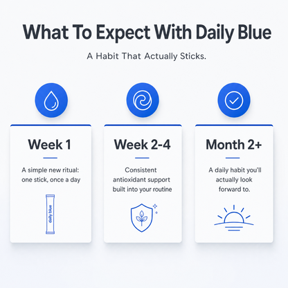 DAILY BLUE